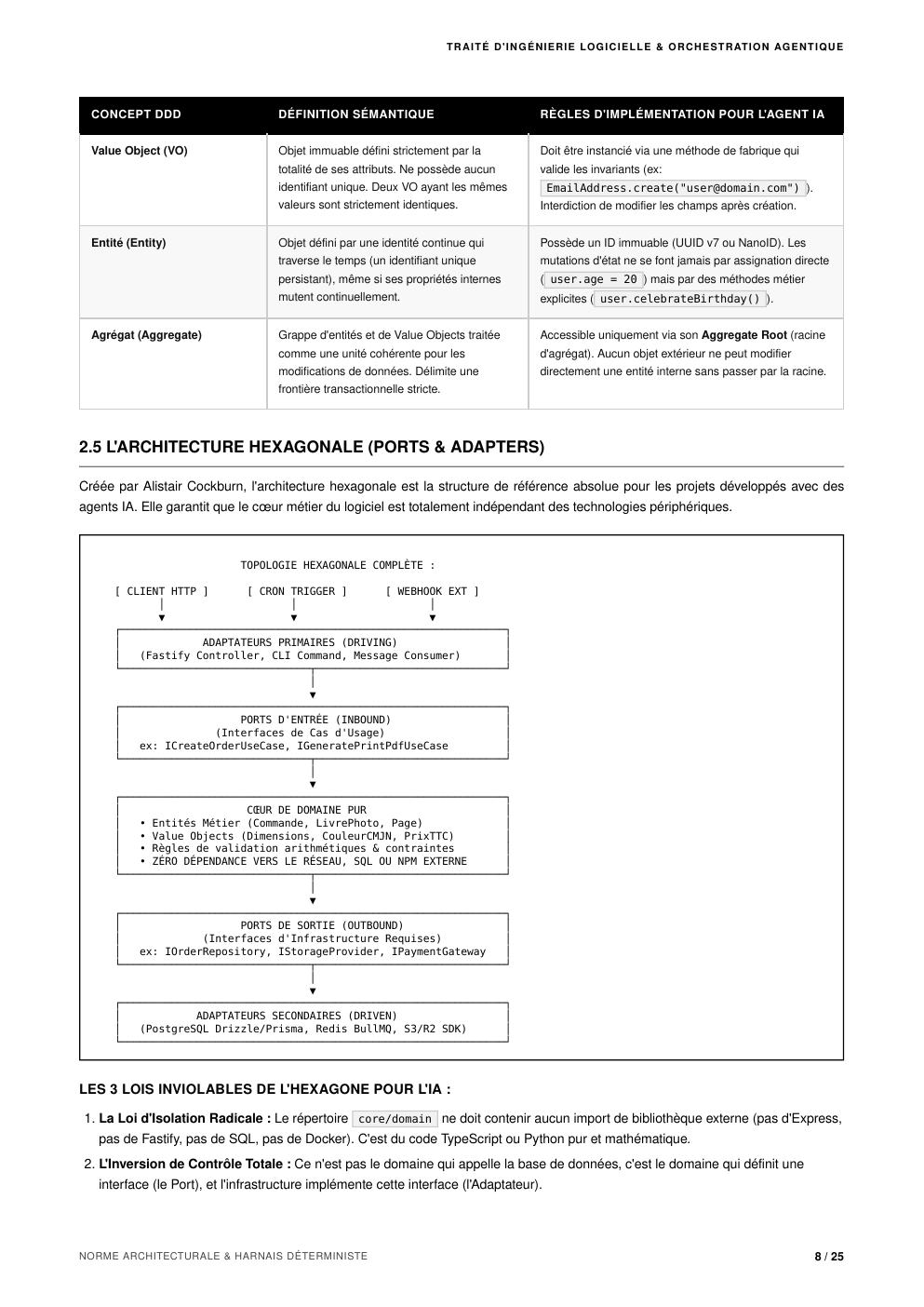 Fac-similé de la page 8 du document s-pdf