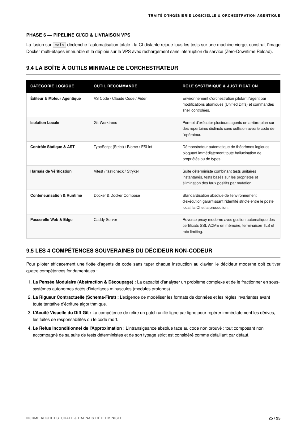Fac-similé de la page 25 du document s-pdf